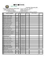 Introducation to Computer Technology .pdf